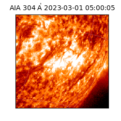 saia - 2023-03-01T05:00:05.130000