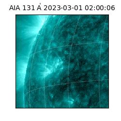 saia - 2023-03-01T02:00:06.623000
