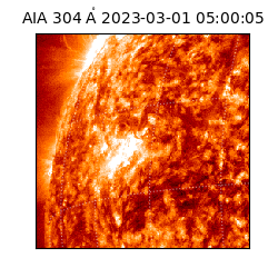 saia - 2023-03-01T05:00:05.130000