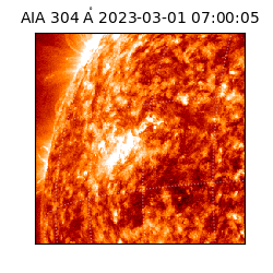 saia - 2023-03-01T07:00:05.130000