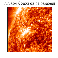 saia - 2023-03-01T08:00:05.130000