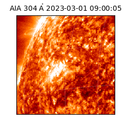 saia - 2023-03-01T09:00:05.124000