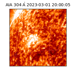 saia - 2023-03-01T20:00:05.130000