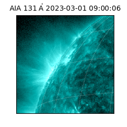 saia - 2023-03-01T09:00:06.625000
