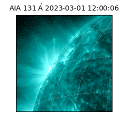saia - 2023-03-01T12:00:06.622000