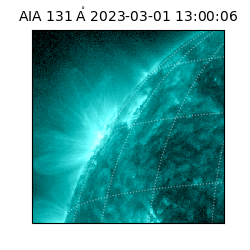 saia - 2023-03-01T13:00:06.622000