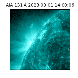 saia - 2023-03-01T14:00:06.638000