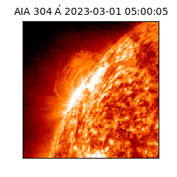 saia - 2023-03-01T05:00:05.130000