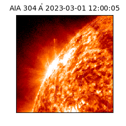 saia - 2023-03-01T12:00:05.130000