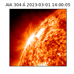 saia - 2023-03-01T14:00:05.125000
