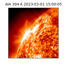 saia - 2023-03-01T15:00:05.129000