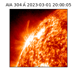 saia - 2023-03-01T20:00:05.130000