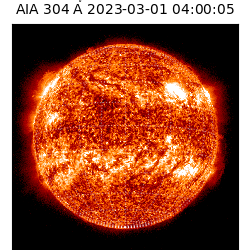 saia - 2023-03-01T04:00:05.130000