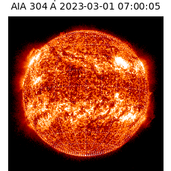 saia - 2023-03-01T07:00:05.130000