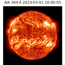 saia - 2023-03-01T10:00:05.129000