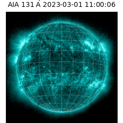 saia - 2023-03-01T11:00:06.622000