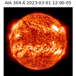 saia - 2023-03-01T12:00:05.130000