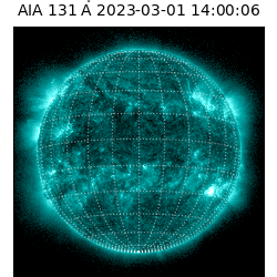 saia - 2023-03-01T14:00:06.638000