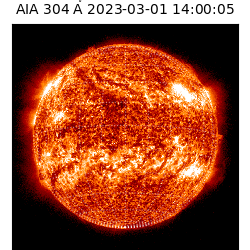 saia - 2023-03-01T14:00:05.125000
