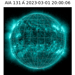 saia - 2023-03-01T20:00:06.622000