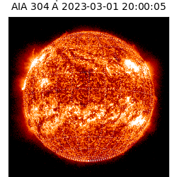 saia - 2023-03-01T20:00:05.130000