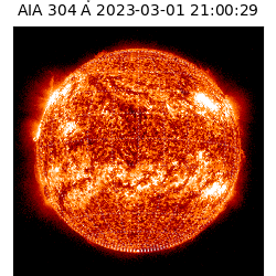 saia - 2023-03-01T21:00:29.129000