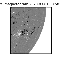shmi - 2023-03-01T09:58:33.500000