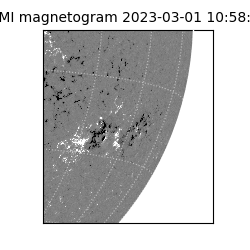 shmi - 2023-03-01T10:58:33.400000