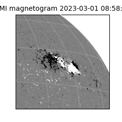 shmi - 2023-03-01T08:58:33.500000
