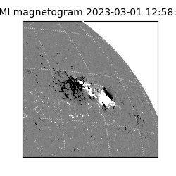 shmi - 2023-03-01T12:58:33.400000