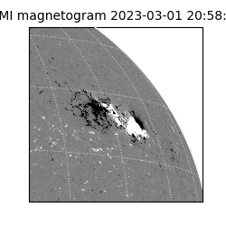 shmi - 2023-03-01T20:58:33.300000