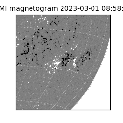 shmi - 2023-03-01T08:58:33.500000