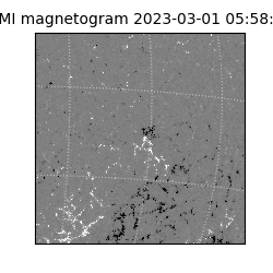 shmi - 2023-03-01T05:58:33.500000