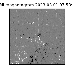 shmi - 2023-03-01T07:58:33.500000
