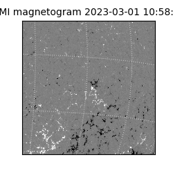 shmi - 2023-03-01T10:58:33.400000