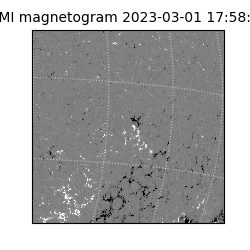 shmi - 2023-03-01T17:58:33.300000