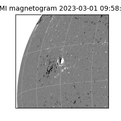 shmi - 2023-03-01T09:58:33.500000