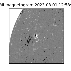shmi - 2023-03-01T12:58:33.400000