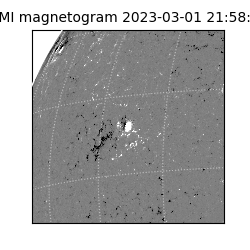 shmi - 2023-03-01T21:58:33.300000