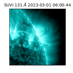 suvi - 2023-03-01T06:00:44.846000