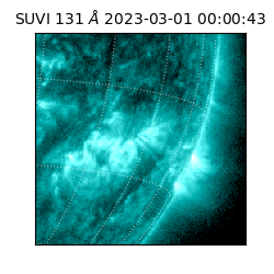 suvi - 2023-03-01T00:00:43.968000