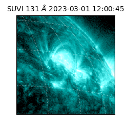 suvi - 2023-03-01T12:00:45.736000