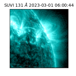 suvi - 2023-03-01T06:00:44.846000