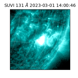 suvi - 2023-03-01T14:00:46.048000