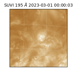 suvi - 2023-03-01T00:00:03.972000