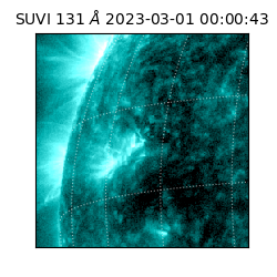 suvi - 2023-03-01T00:00:43.968000