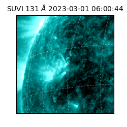 suvi - 2023-03-01T06:00:44.846000
