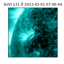 suvi - 2023-03-01T07:00:44.994000