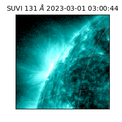 suvi - 2023-03-01T03:00:44.414000
