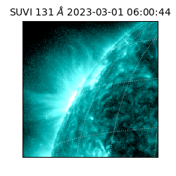 suvi - 2023-03-01T06:00:44.846000